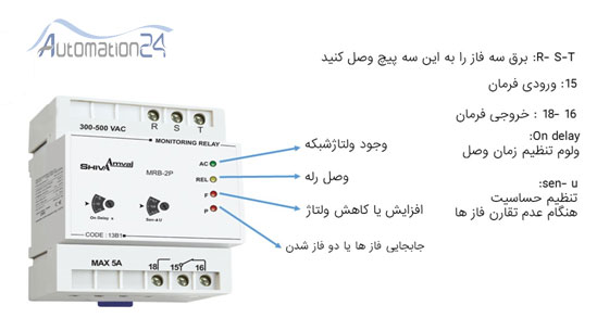 کنترل فاز کنترل فاز - فروشگاه اتوماسیون 24